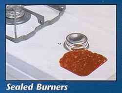 Sealed Gas Burner