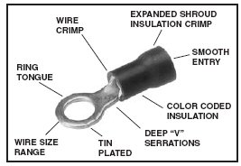 insulation support rings