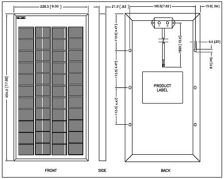 Field Junction Box