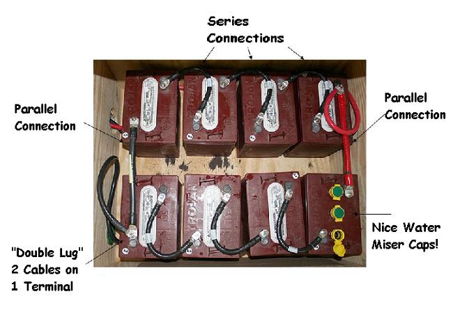 Batteries - Series and Parallel Connections | altE