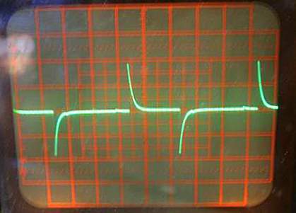 Modified Sine Wave