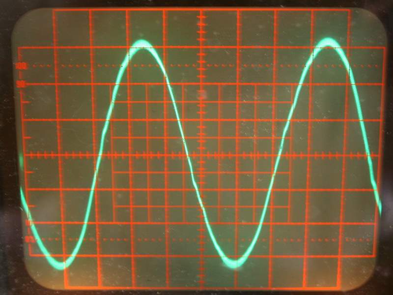 Low Wattage Sine Wave