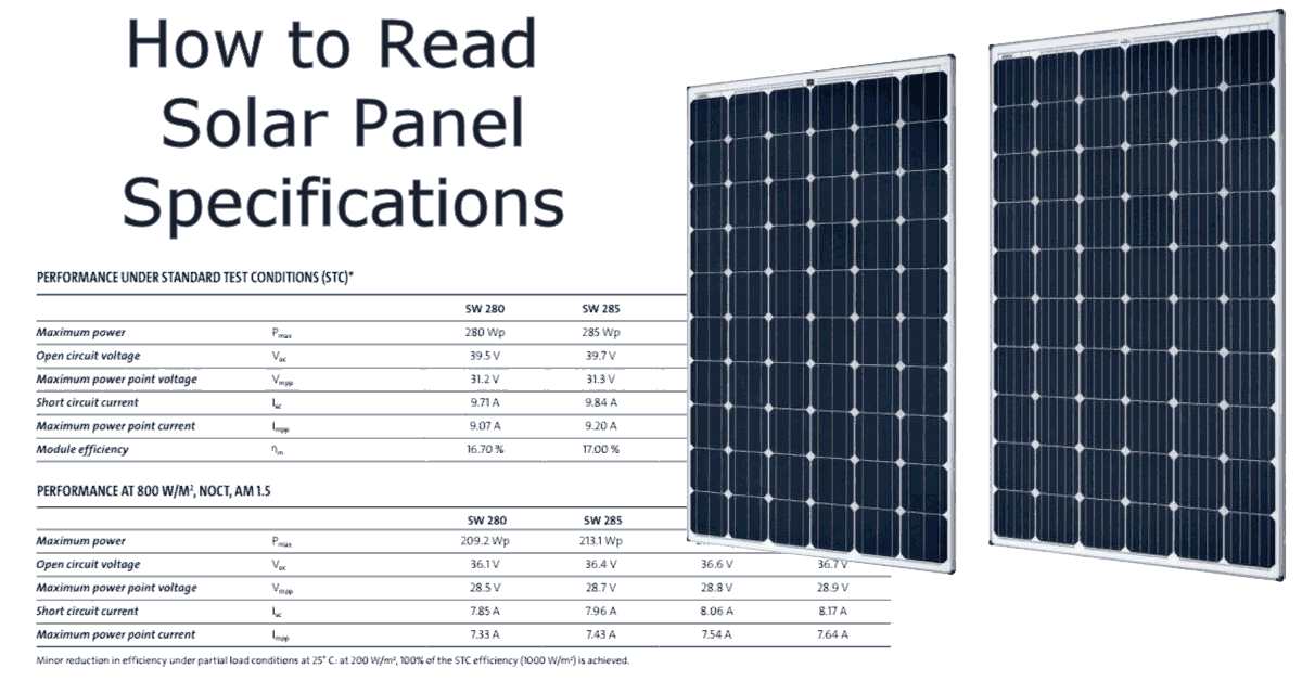 How do I read the solar panel specifications? | Solar ... kwh meter wiring diagram 