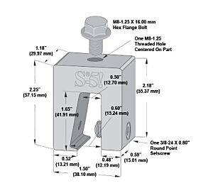 S-5! S-5-N 1.5 Mini Clamp for 1.5" Nail Strip Metal Roof Profiles - AltE Store