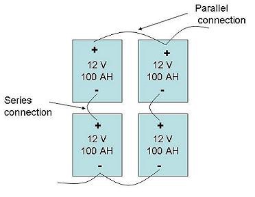 diagram of solar batteries connected in series and parallel