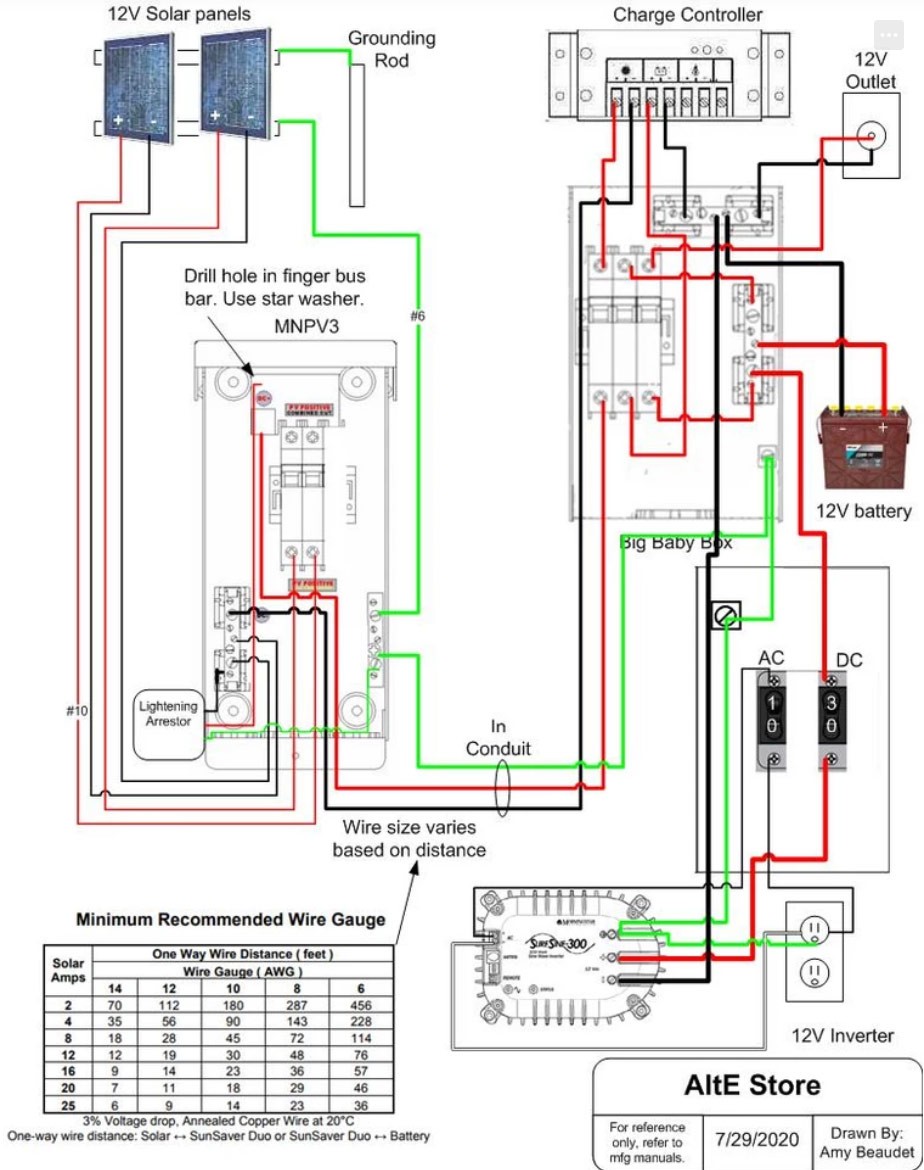 off grid solar system wiring diagram