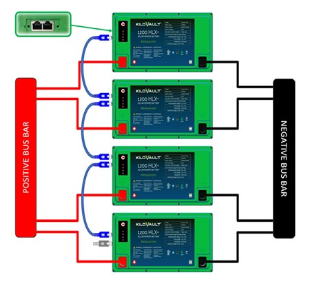 a diagram of 4 KiloVault HLX+ batteries wired in parallel