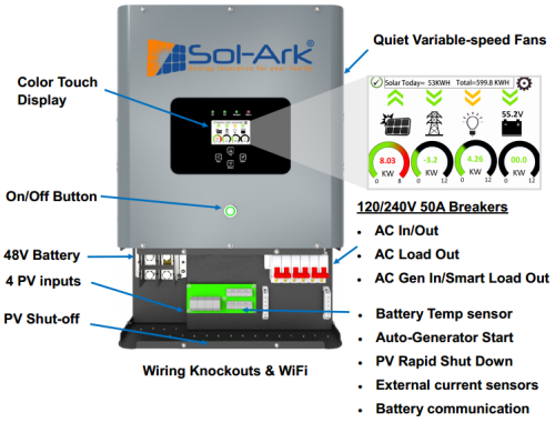 Sol-Ark 8K Hybrid Inverter | altE