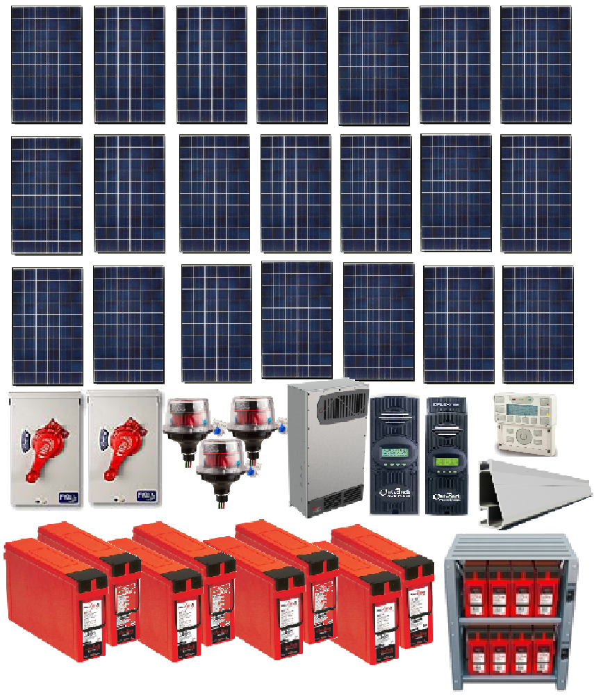 China Kit Panel Solar Energy System Home Off Grid Solar From