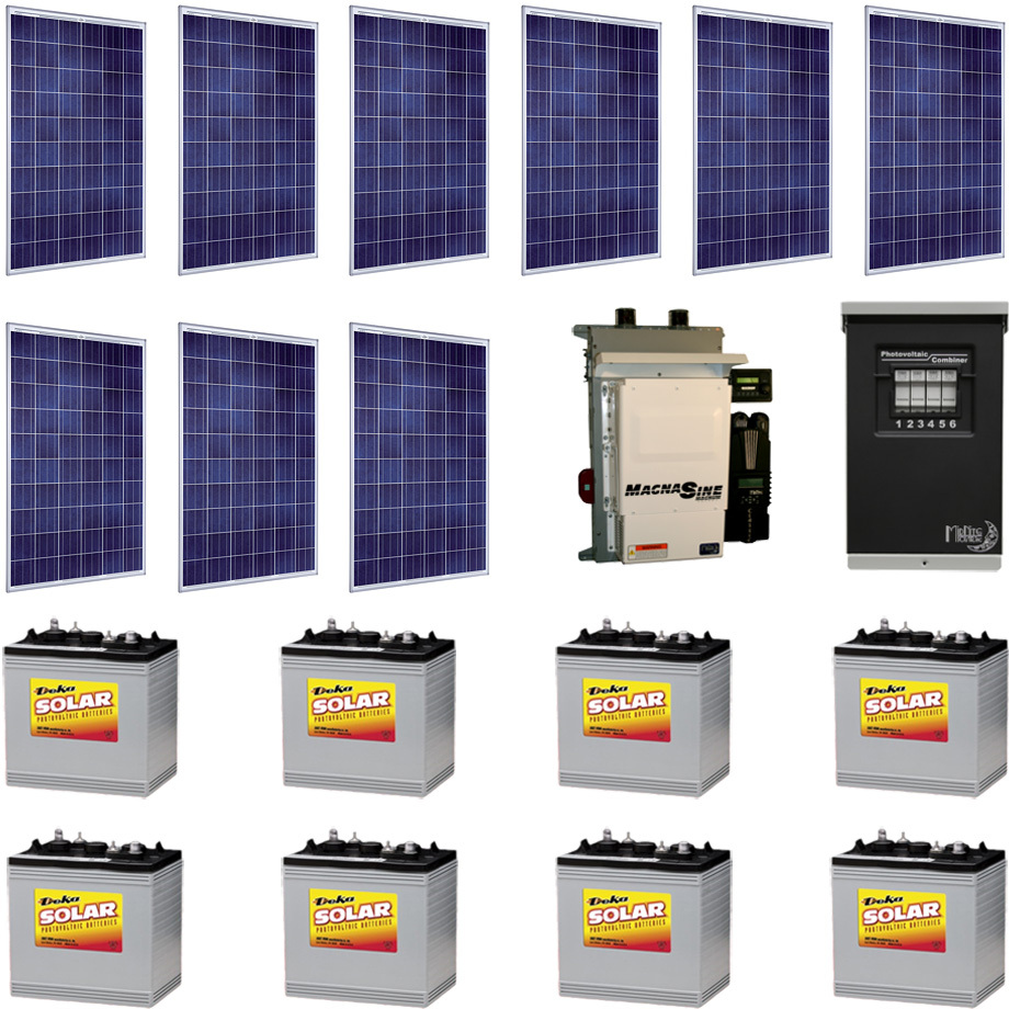 off grid solar system packages with batteries
